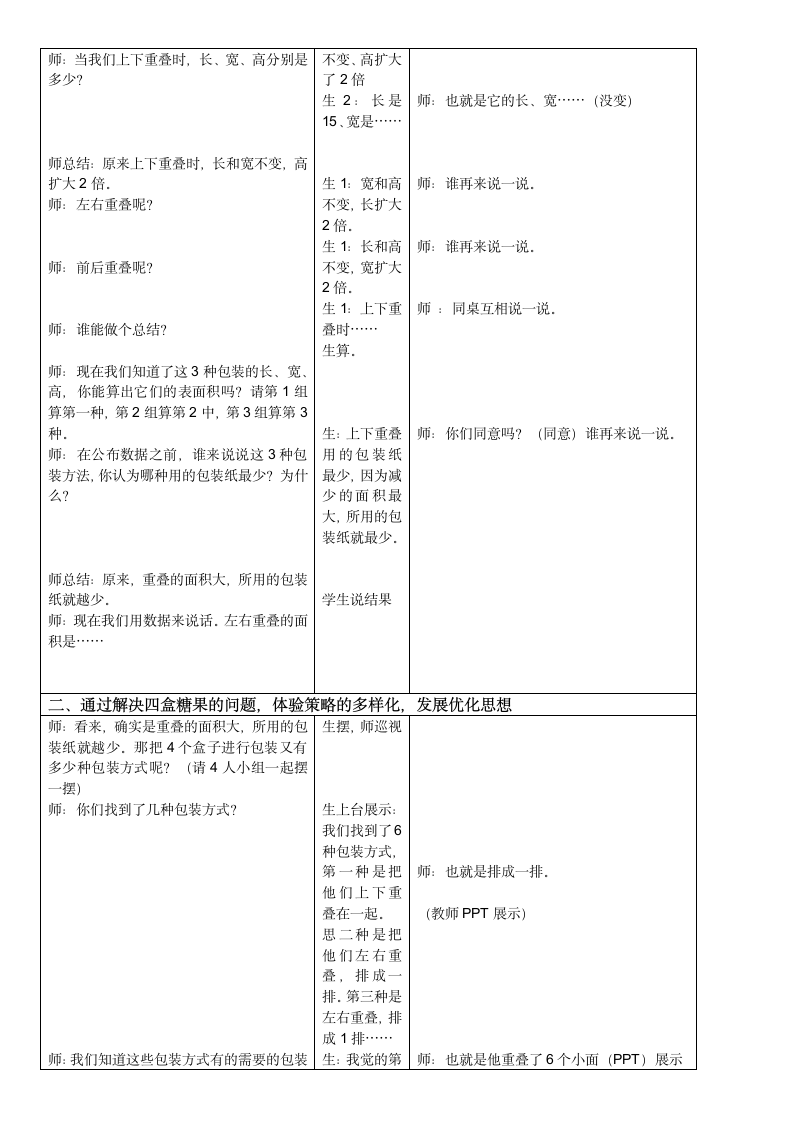 五年级下册数学教案 包装的学问.doc第2页