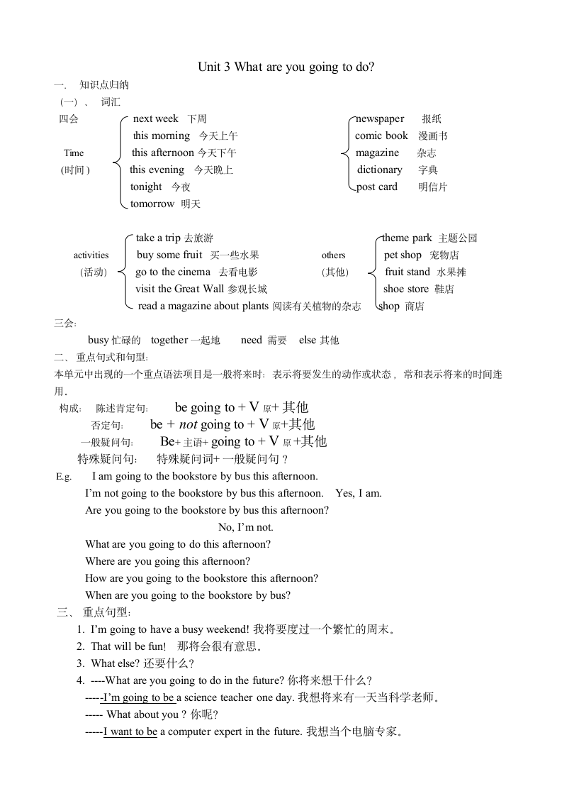 小学英语六年级上册知识点总结.docx第3页