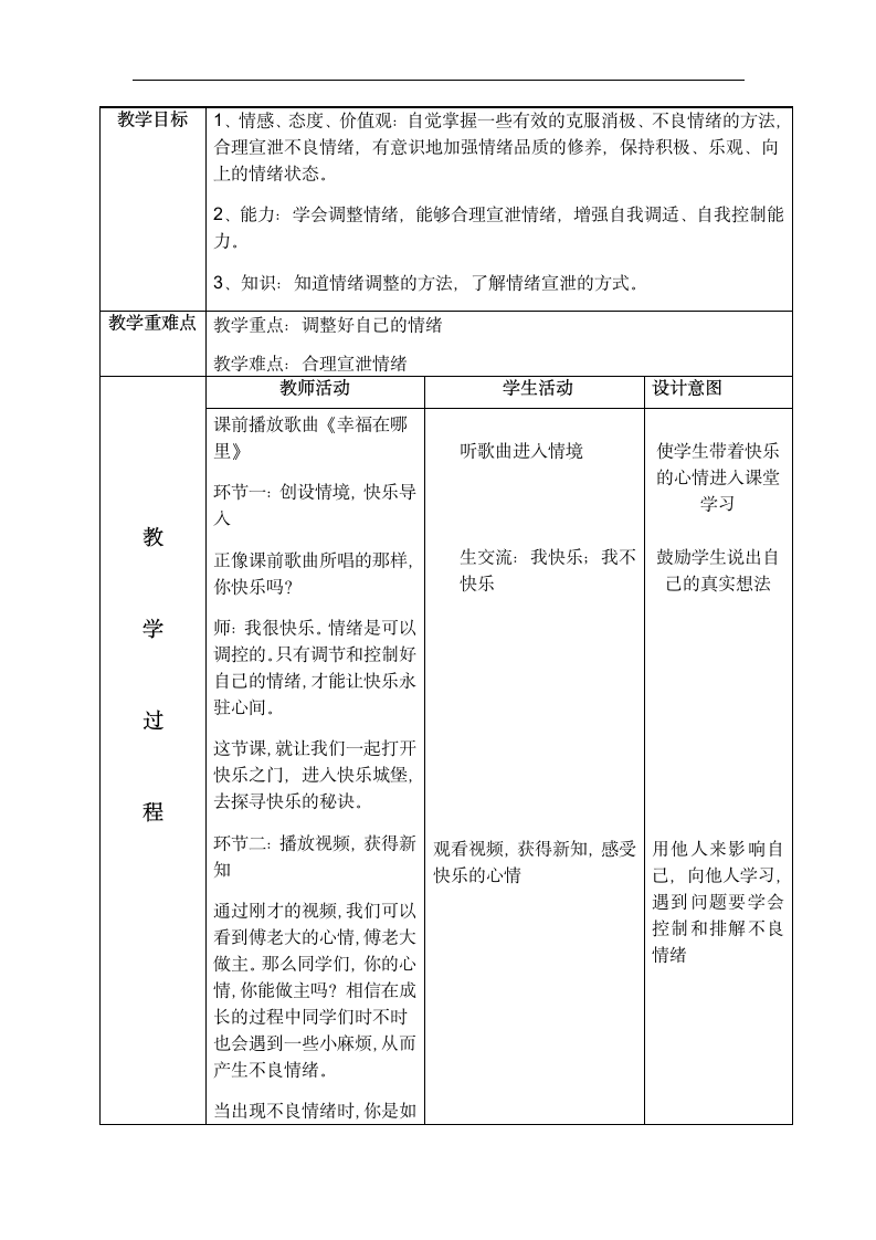 六年级下册心理健康教案-第二课 调整好自己的情绪｜辽大版.doc第2页