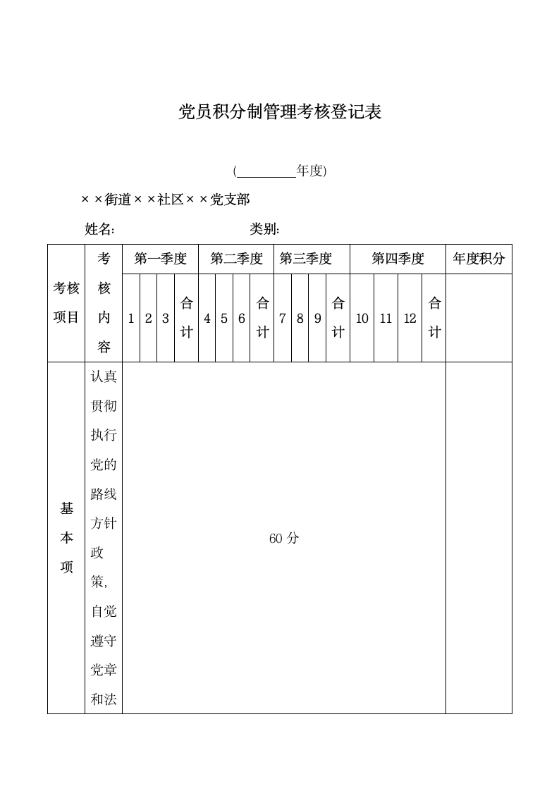 党员积分制管理考核登记表.docx