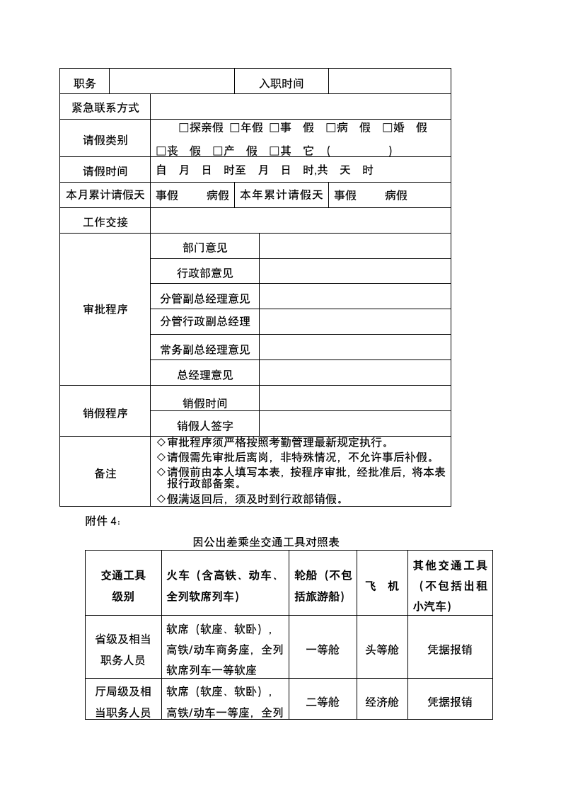 通用因公出差标准及报销管理制度.docx第5页