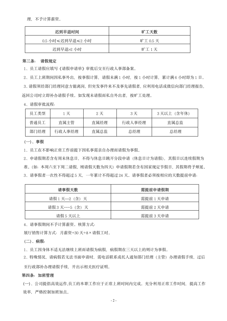 店铺员工考勤管理制度.doc第2页