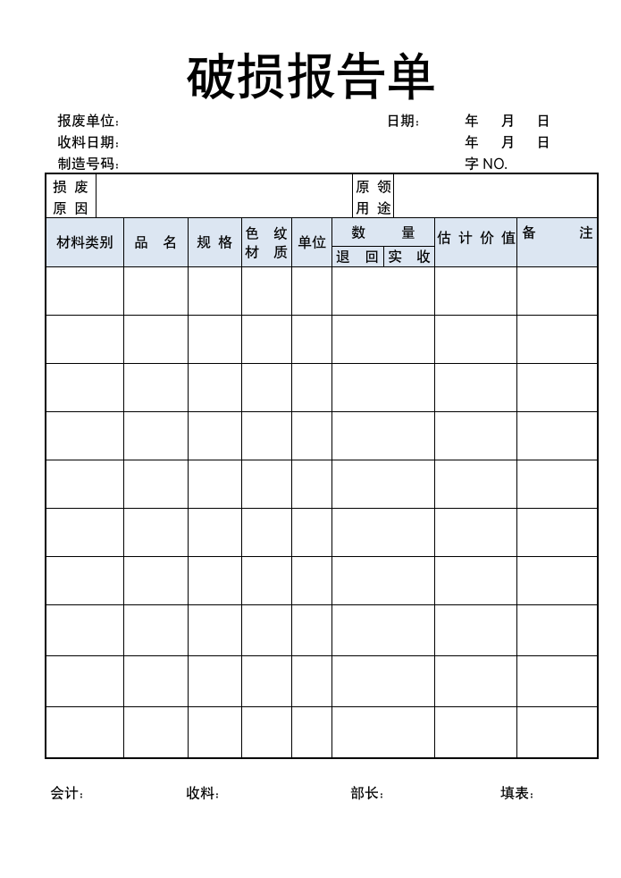 破损报告单.doc