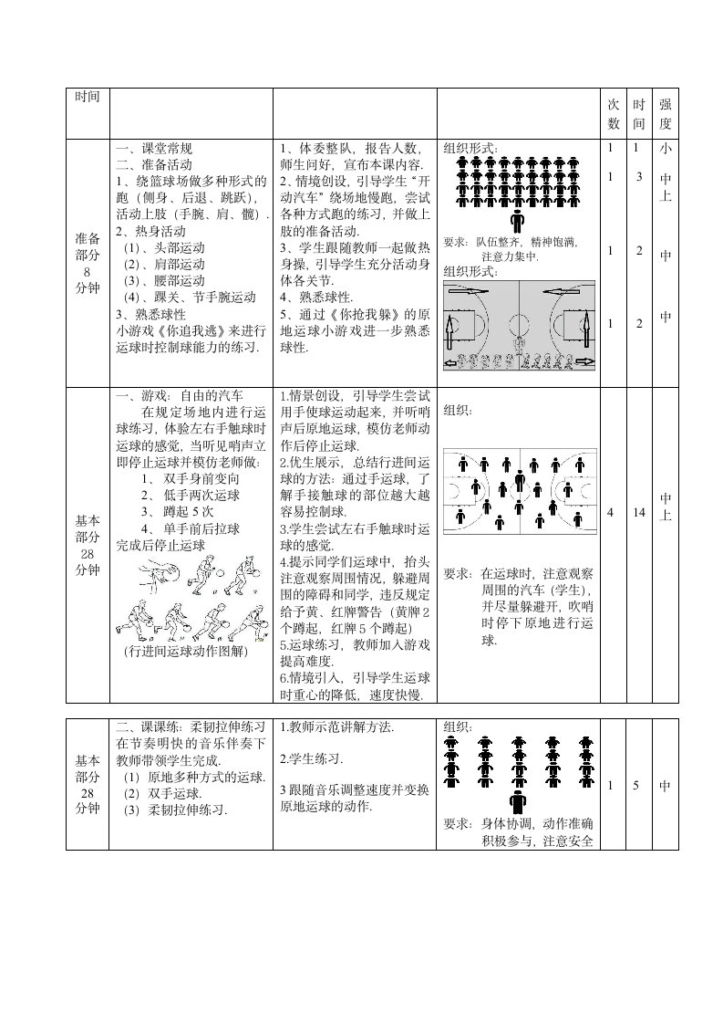 小篮球-行进间运球游戏（教案） 体育与健康（水平二）四年级上册（表格式）.doc第4页