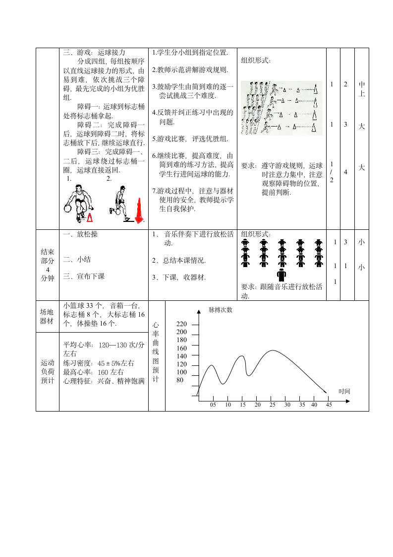 小篮球-行进间运球游戏（教案） 体育与健康（水平二）四年级上册（表格式）.doc第5页