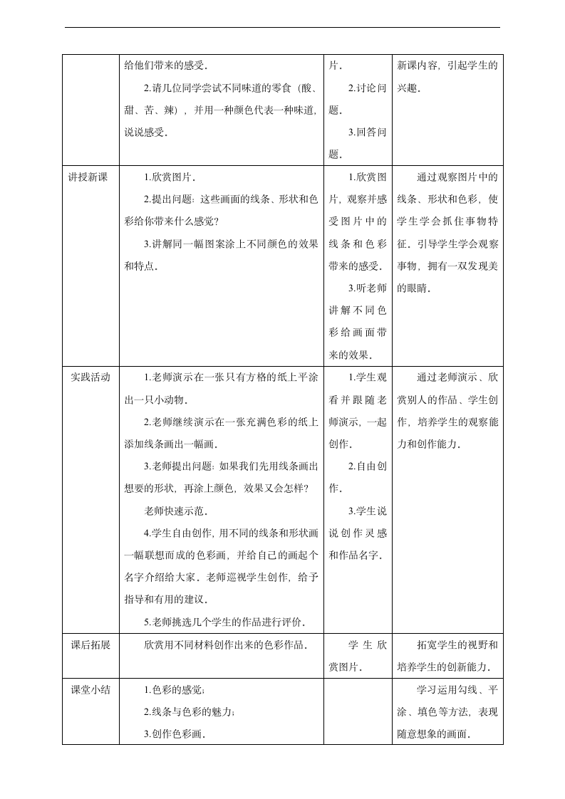 小学美术岭南版一年级下册《第四单元12.缤纷的涂色游戏》教案.docx第2页