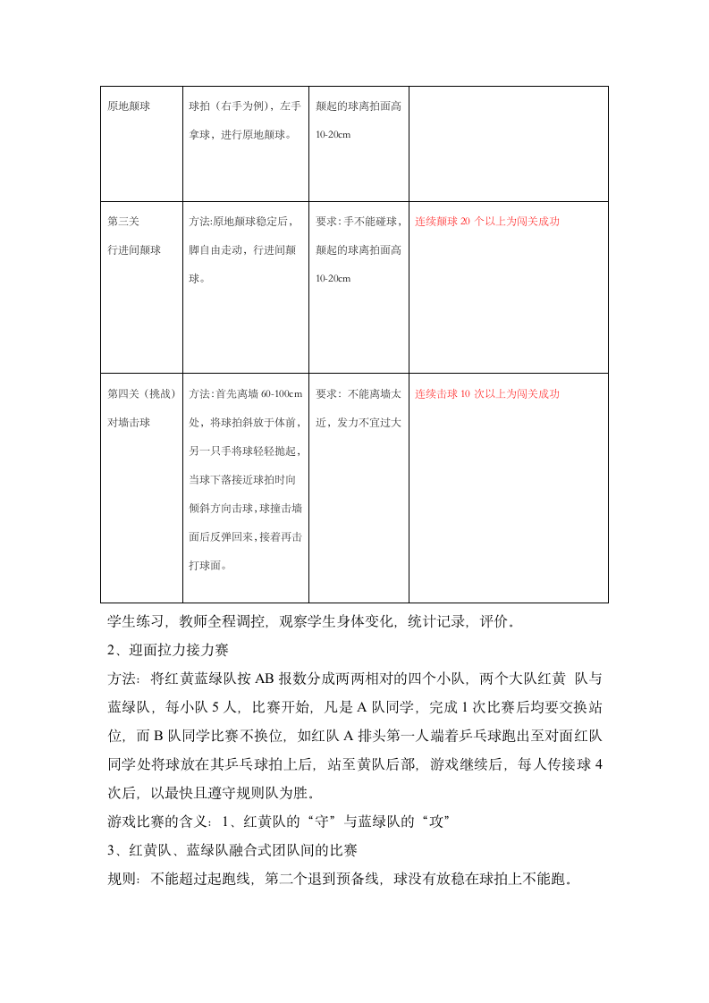 体育与健康人教3～4年级全一册《乒乓球运动——熟悉球性的游戏 》教学设计.doc第6页