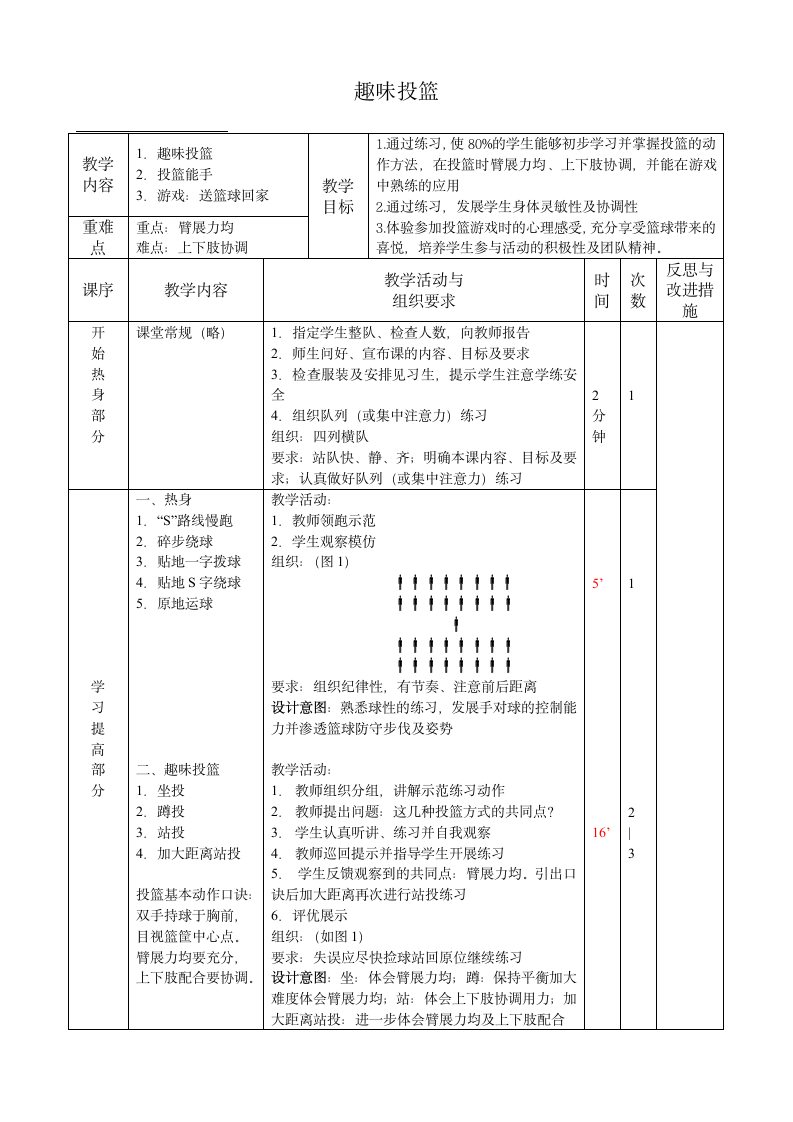 人教版三~四年级体育与健康 6.1.5小篮球 原地双手胸前投篮与游戏和比赛 教案.doc第1页