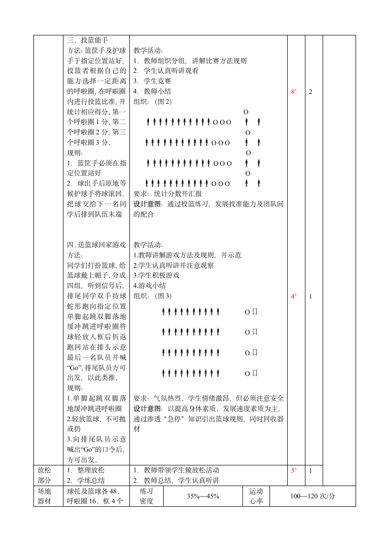 人教版三~四年级体育与健康 6.1.5小篮球 原地双手胸前投篮与游戏和比赛 教案.doc第2页