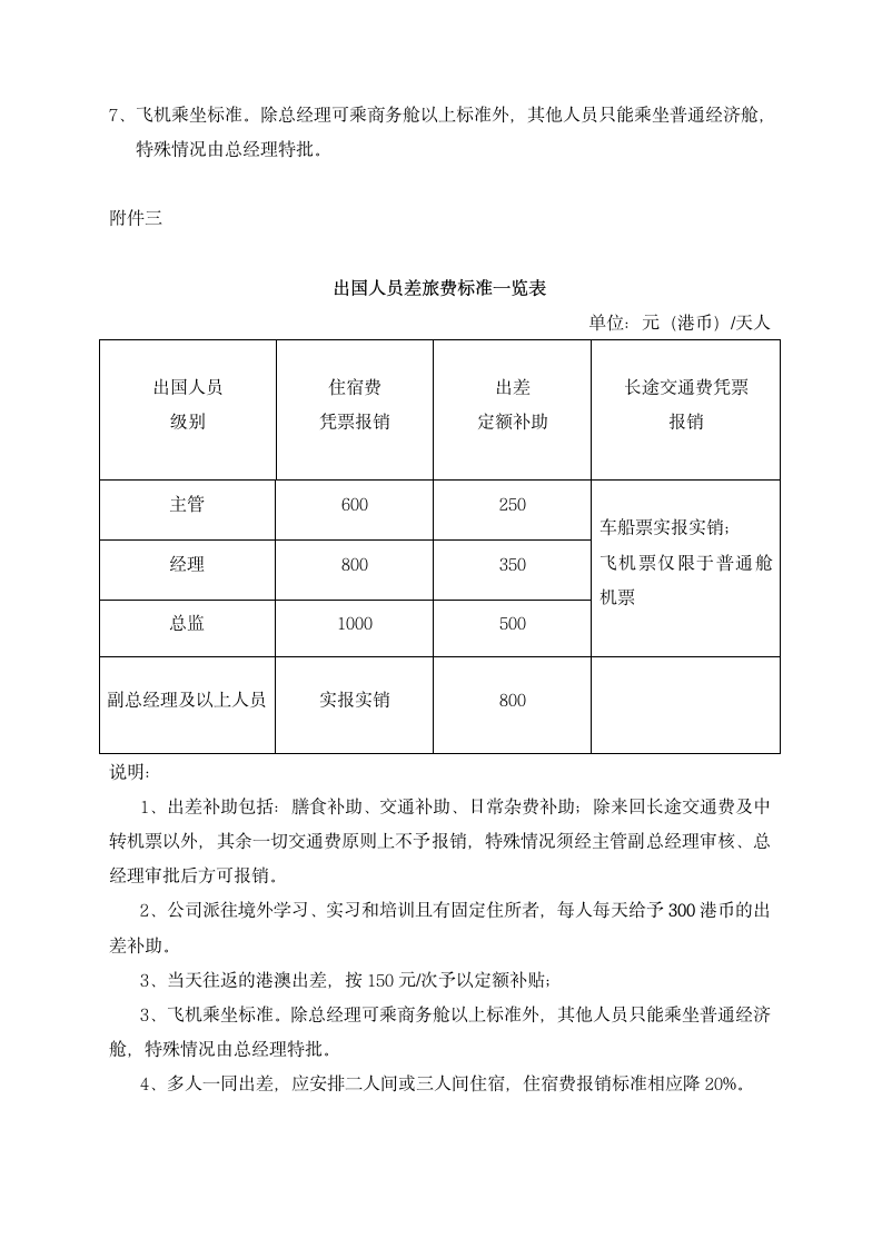 公司部门五项费用支出管理办法.docx第11页