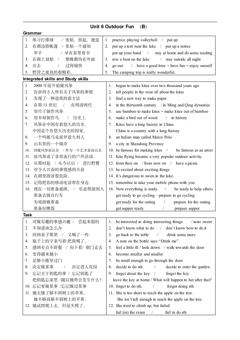 2020-2021学年牛津译林版英语 七年级下册Unit 6 Outdoor fun 短语归纳默写纸（含答案）.doc第3页