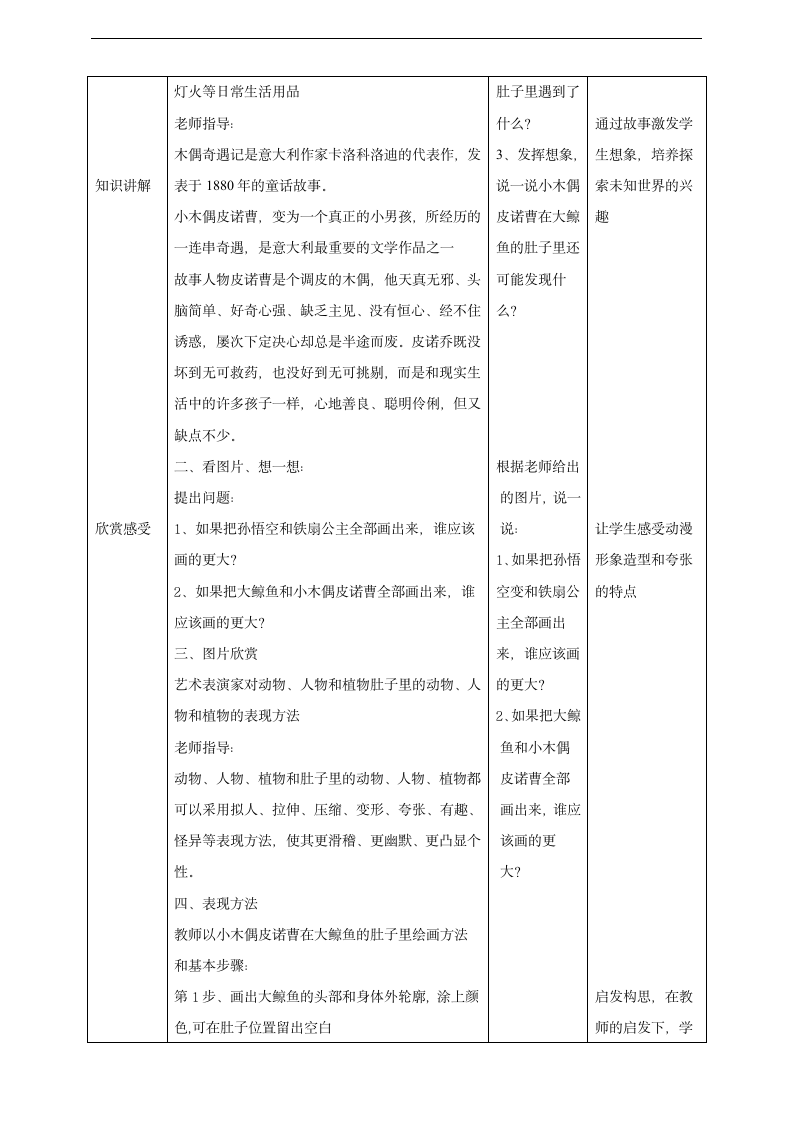 小学美术岭南版三年级上册《第二单元3.肚子里的故事》教案.docx第2页