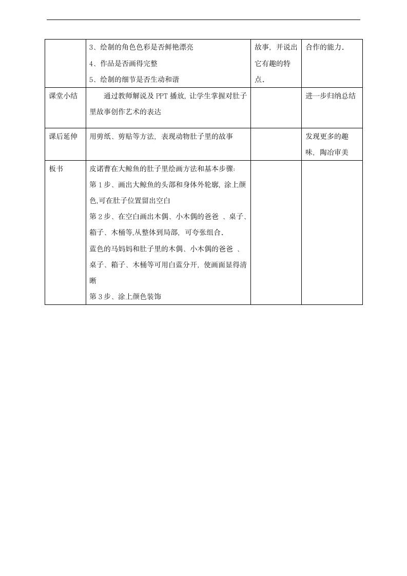 小学美术岭南版三年级上册《第二单元3.肚子里的故事》教案.docx第4页