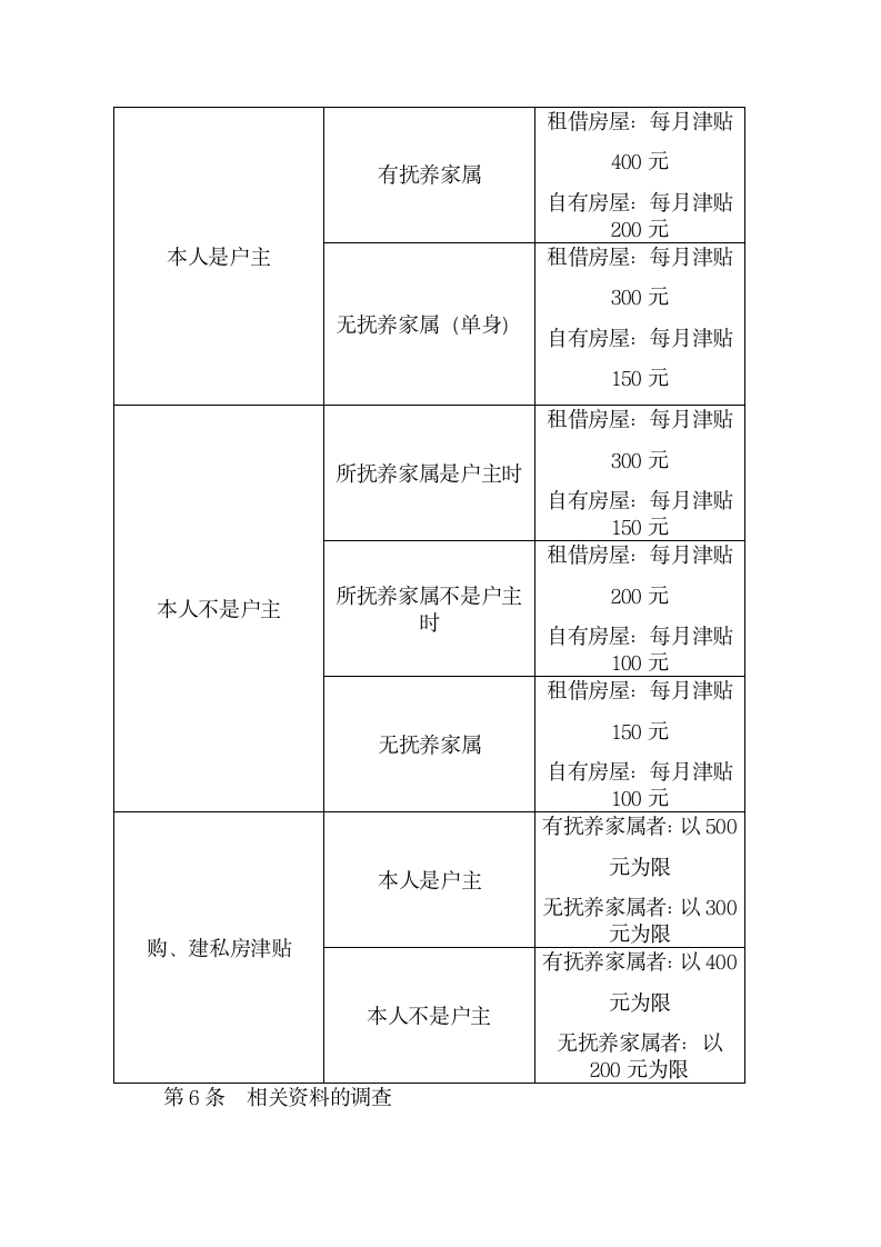 员工津贴管理制度.doc第3页