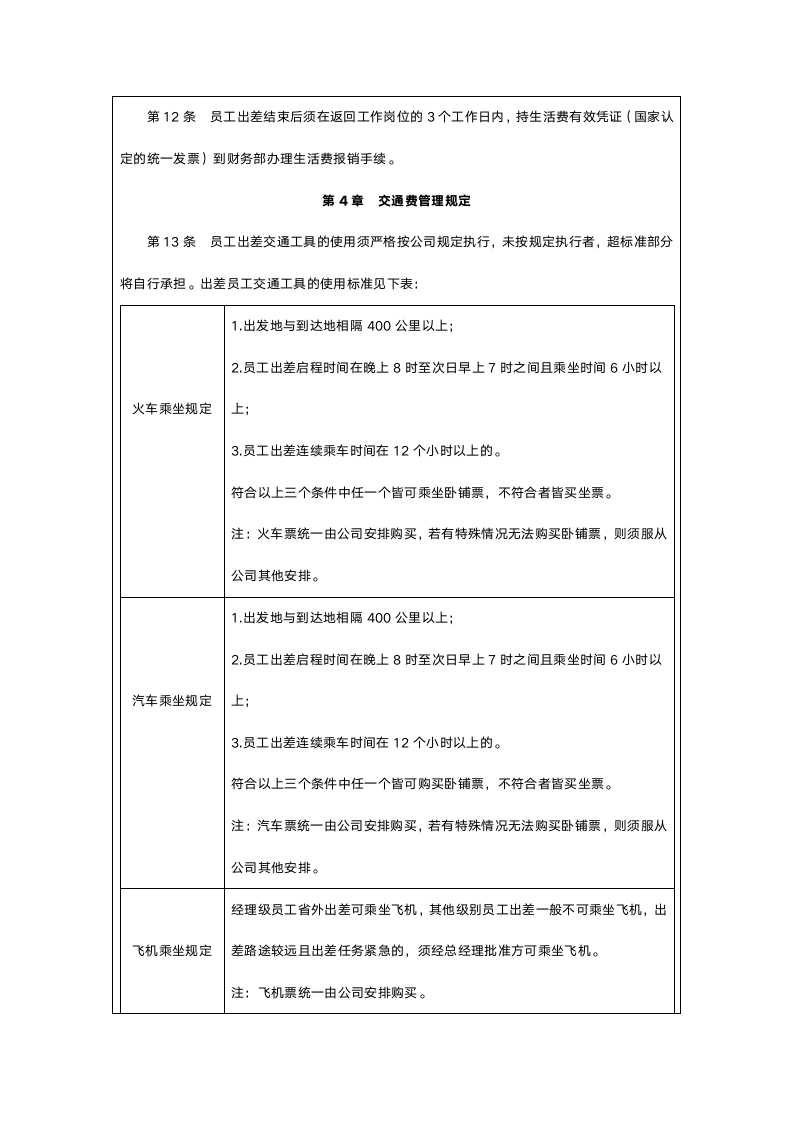 员工出差管理制度.doc第3页