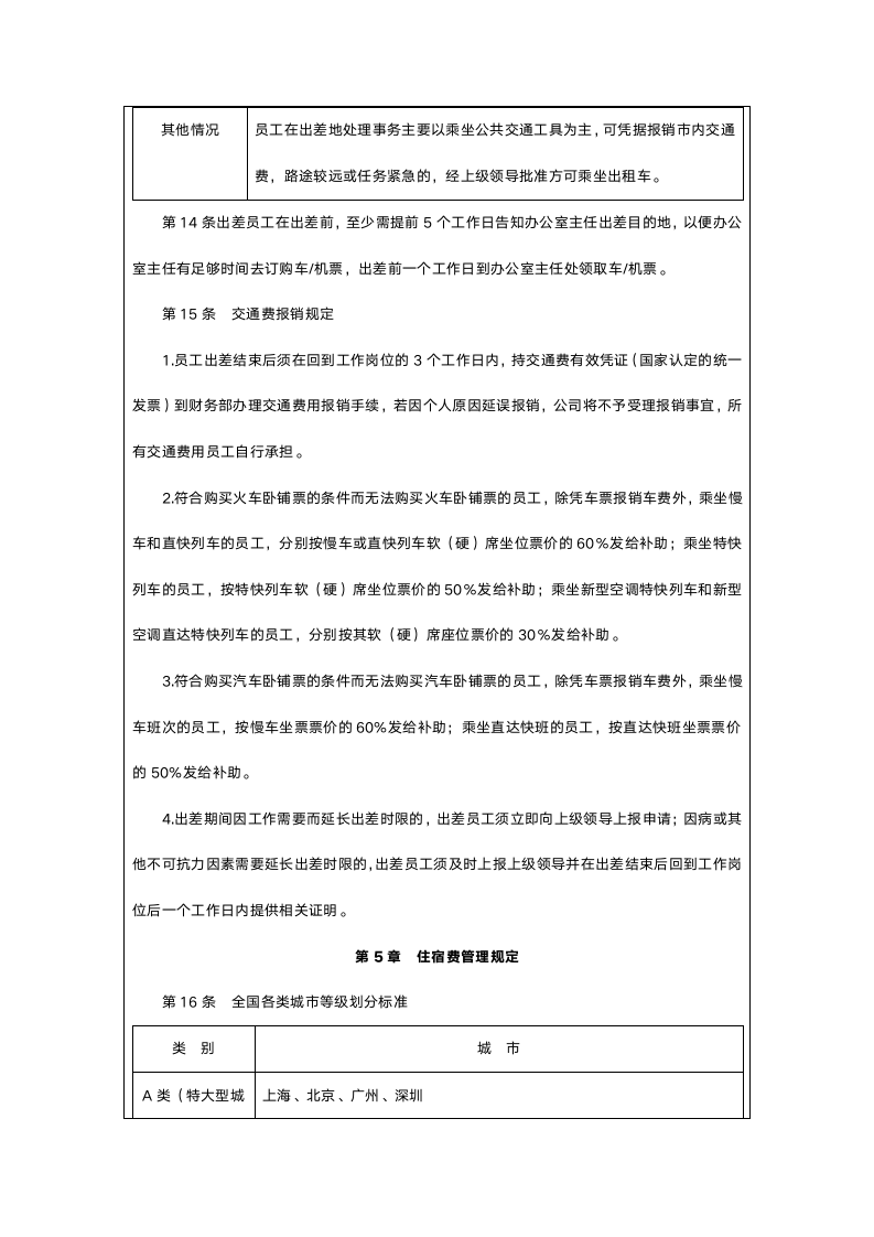 员工出差管理制度.doc第4页