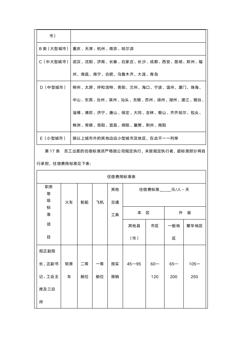 员工出差管理制度.doc第5页