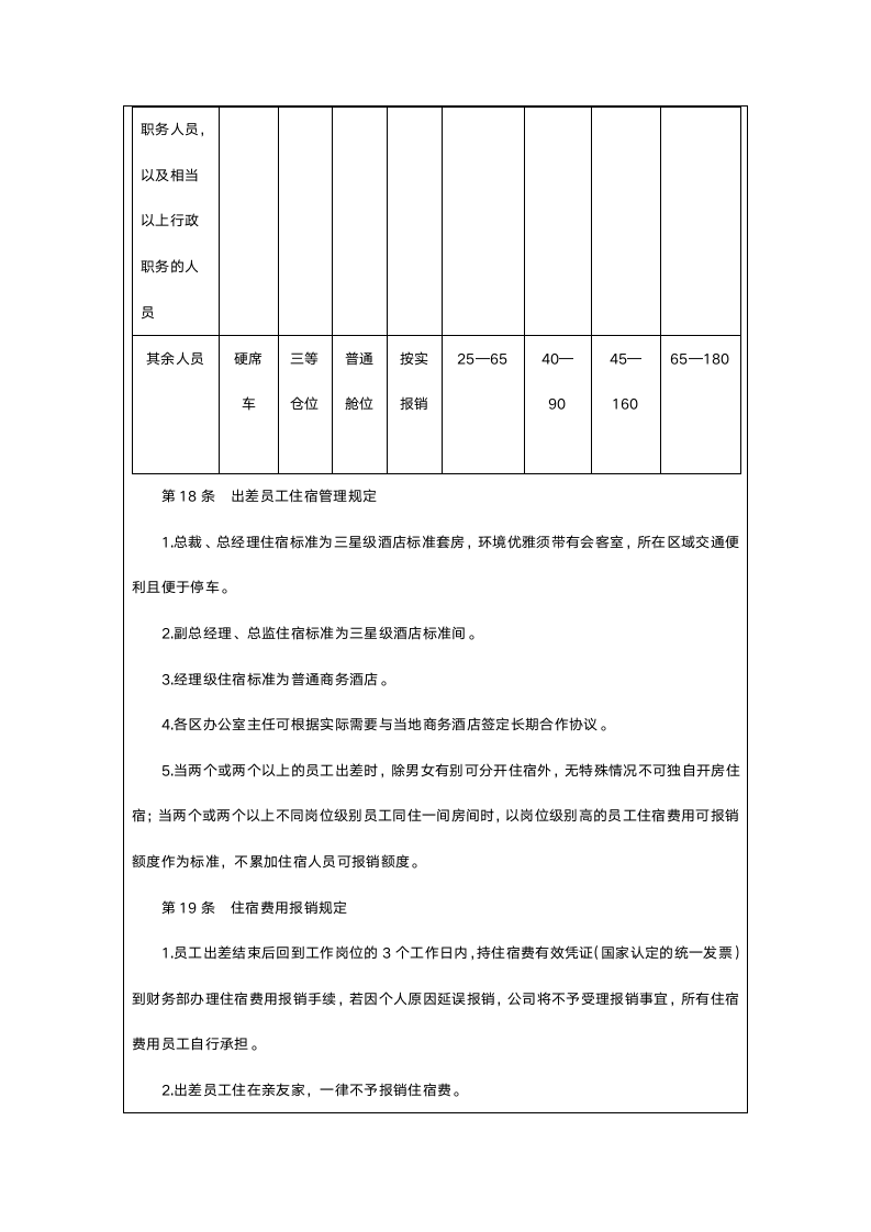 员工出差管理制度.doc第7页