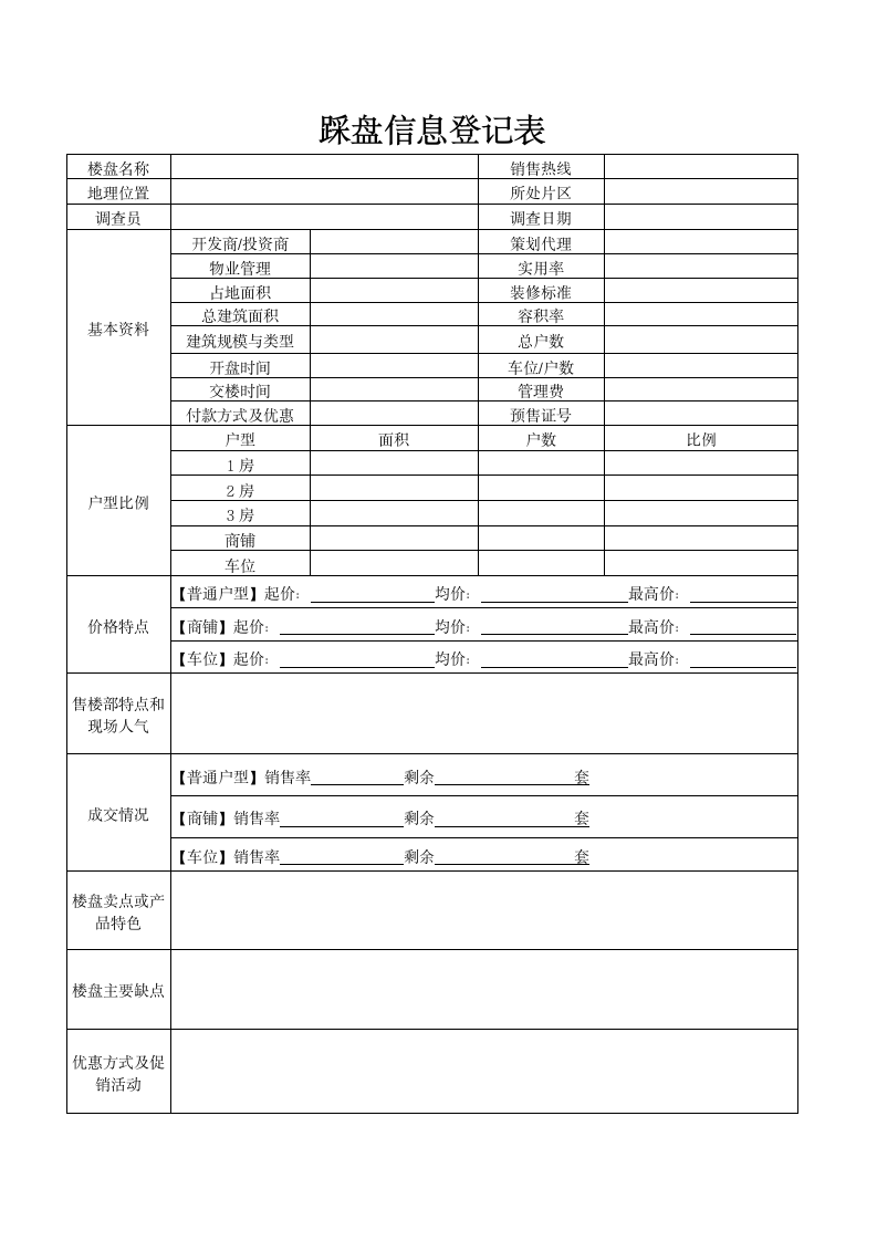 楼盘踩盘信息登记表.docx第1页