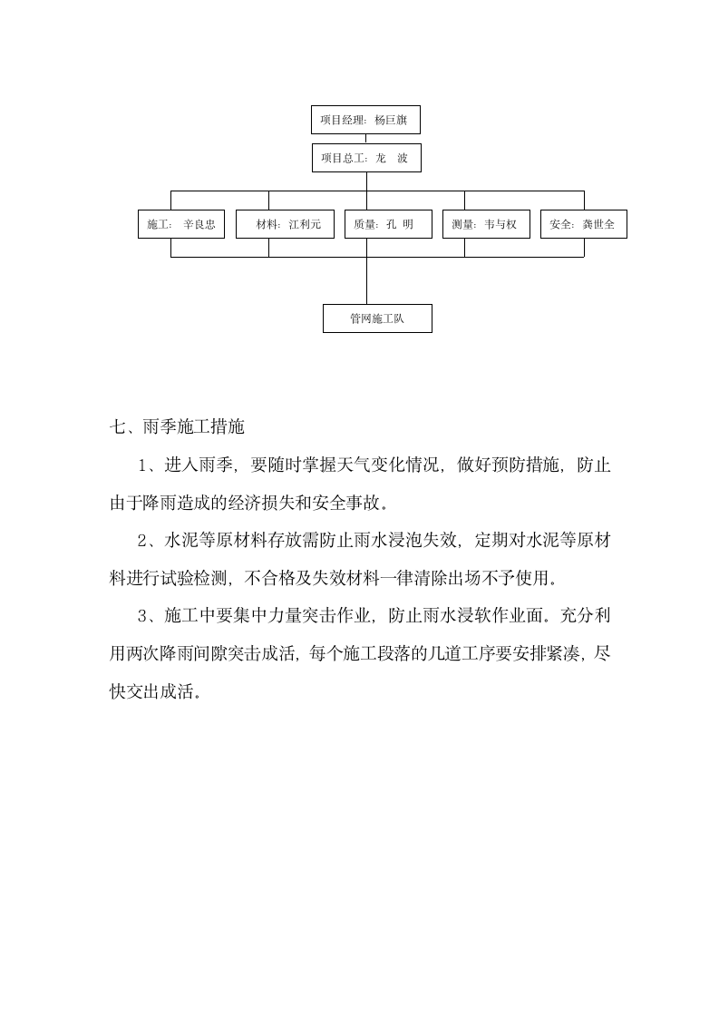 重庆同兴工业园纵五路道路工程网格护坡施工方案.doc第4页