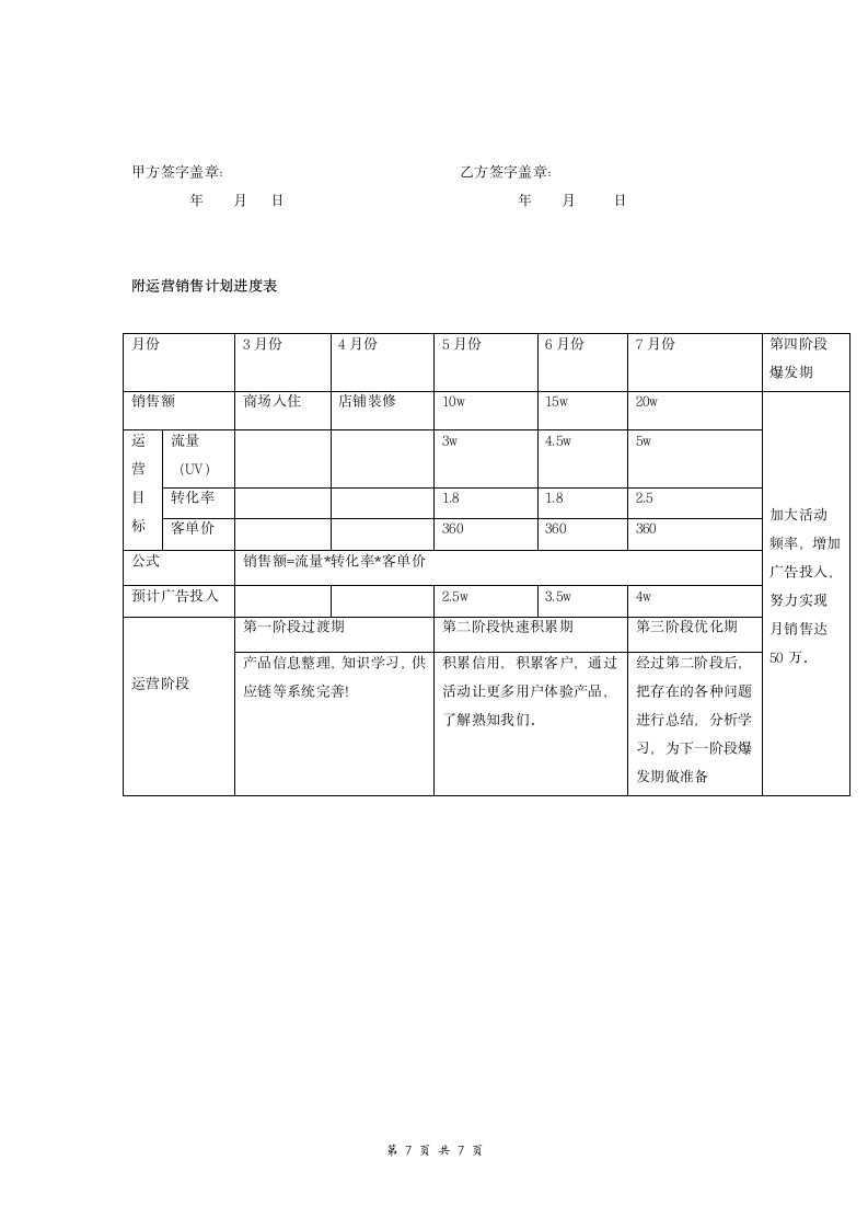 电子商务运动品牌合作服务协议.doc第7页