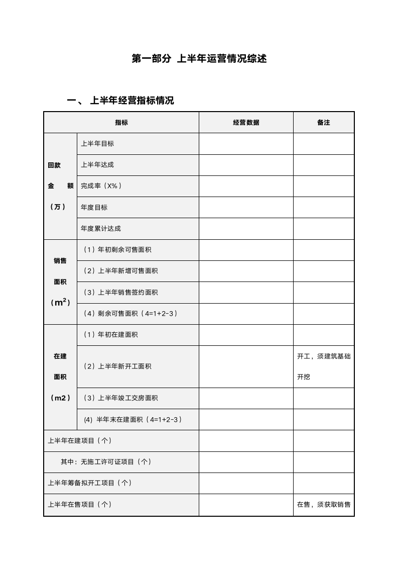 房地产公司总结计划报告-框.docx第3页