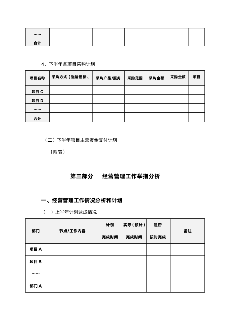 房地产公司总结计划报告-框.docx第8页