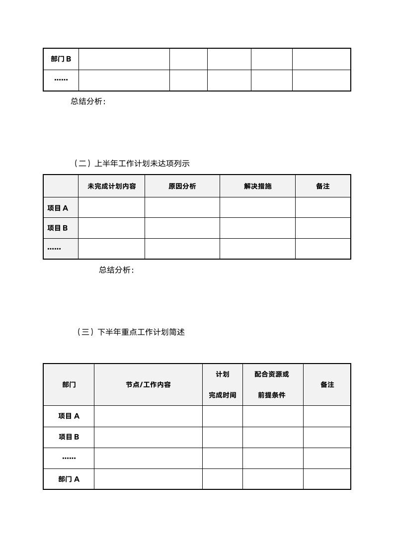 房地产公司总结计划报告-框.docx第9页