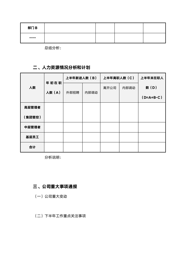 房地产公司总结计划报告-框.docx第10页