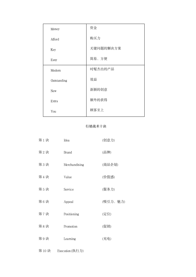 市场行销概述.doc第8页