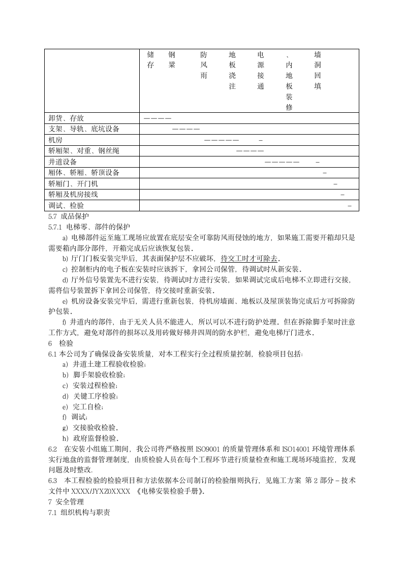 某住宅楼电梯安装施工组织设计方案.doc第12页