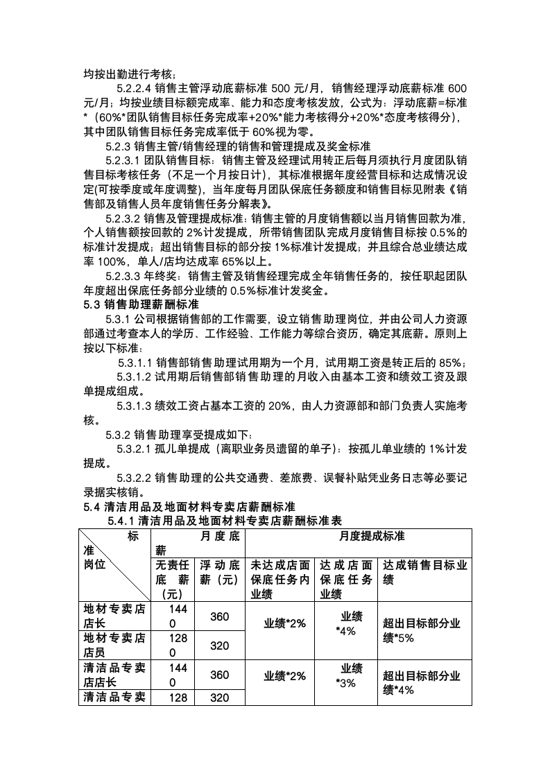 销售部薪酬与绩效管理制度.docx第4页