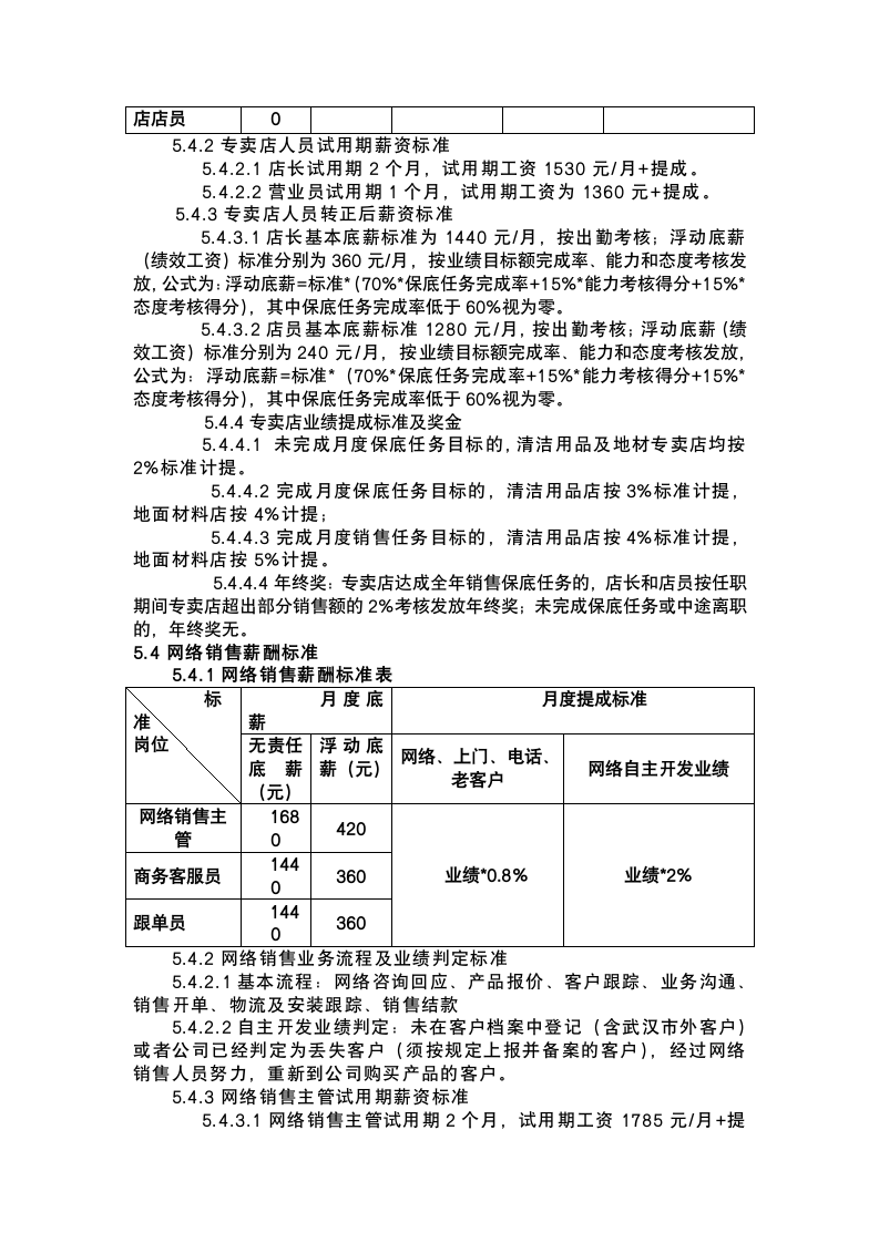 销售部薪酬与绩效管理制度.docx第5页