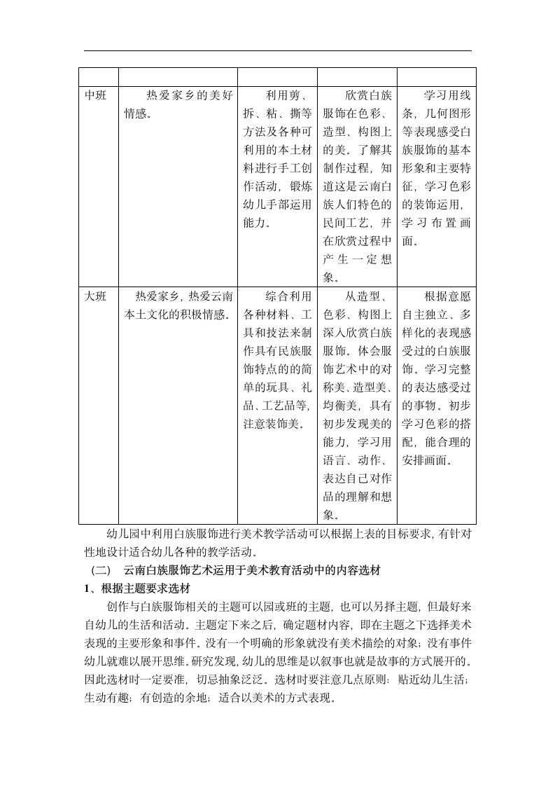 云南白族服饰艺术特点分析及在幼儿园美术教育中的运用 毕业论文.doc第5页