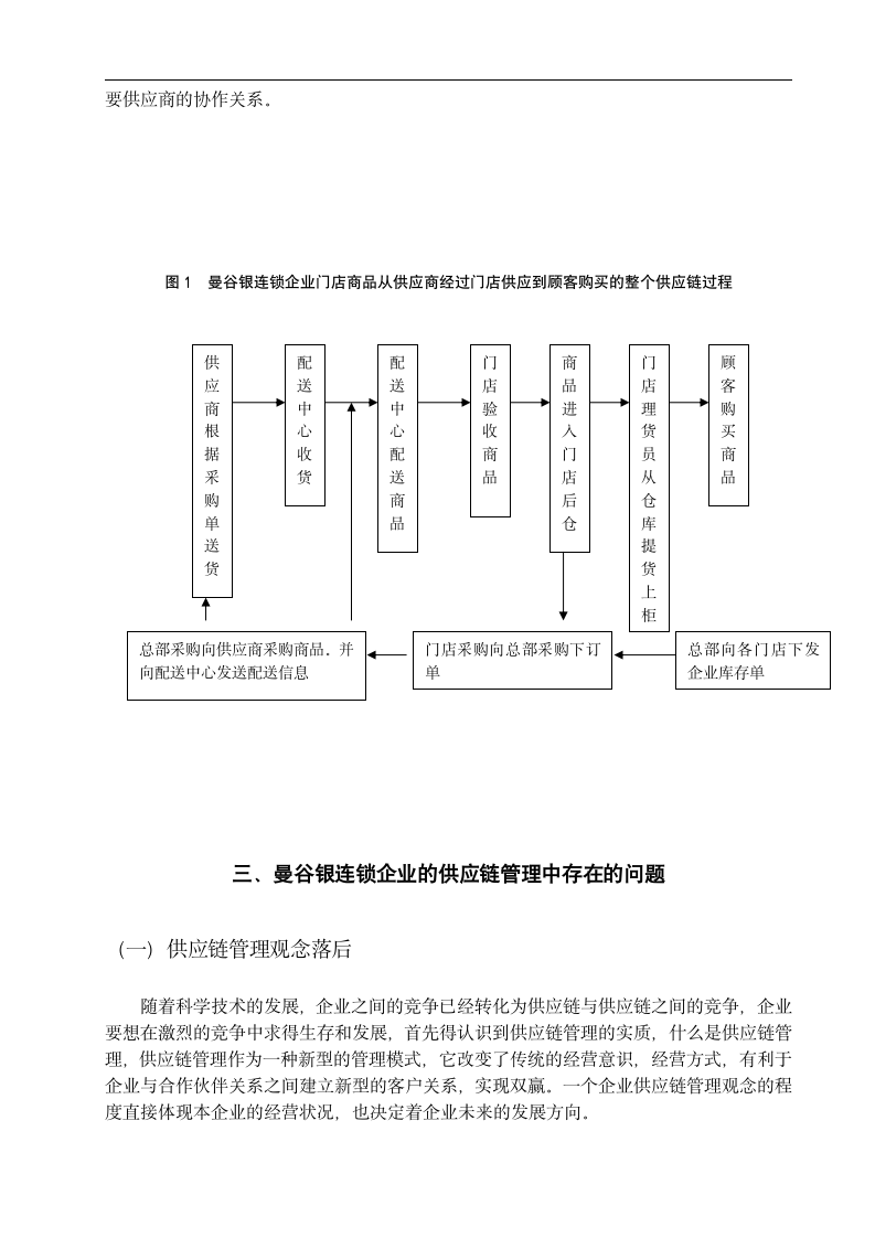 物流管理毕业论文 浅析“曼谷银”连锁企业加盟店的供应链管理.doc第5页