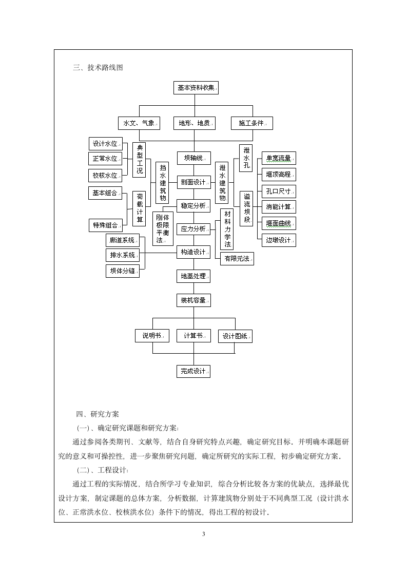 四川农业大学本科毕业论文设计.doc第3页