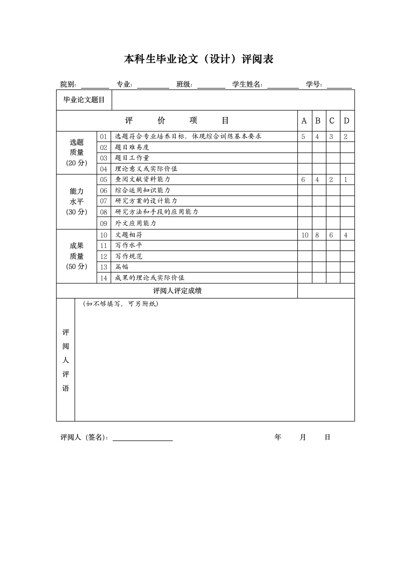 本科生毕业论文（设计）评阅表.docx第1页