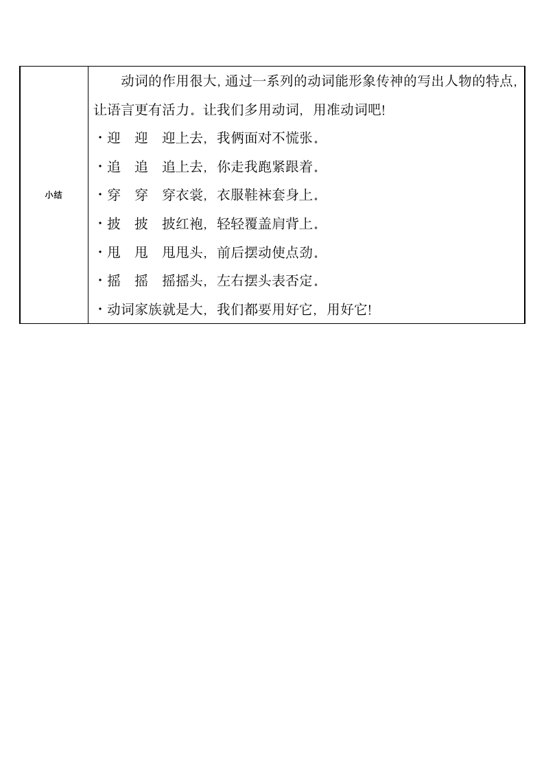 小学语文 部编版 语文二年级上册 语文园地一： 字词句运用  教案（表格式）.doc第4页