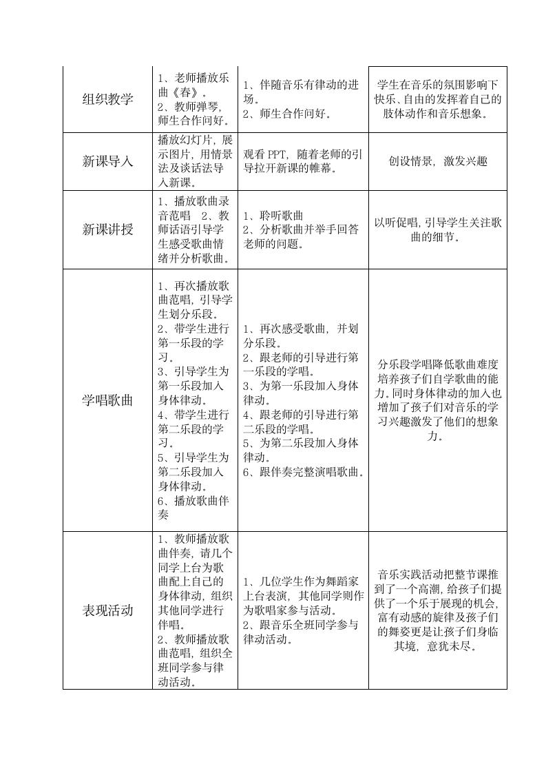 人教版  四年级上册音乐教案第三单元唱歌我们的田野（表格式）.doc第2页