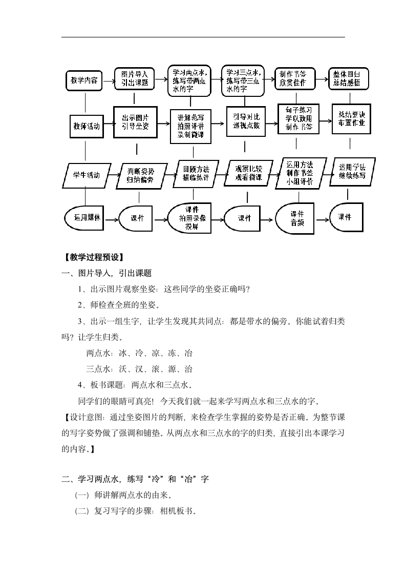 北师大版四年级书法下册《第4课 两点水》教学设计.doc第2页