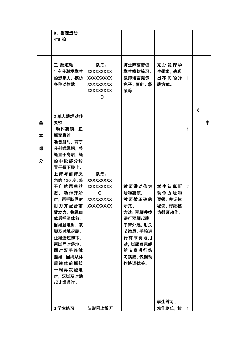 体育与健康 四年级-跳绳教案.doc第2页