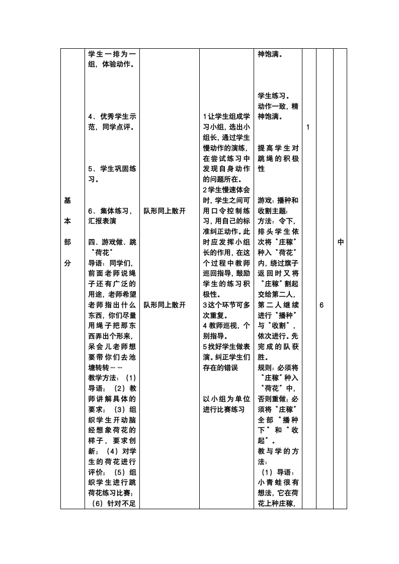 体育与健康 四年级-跳绳教案.doc第3页