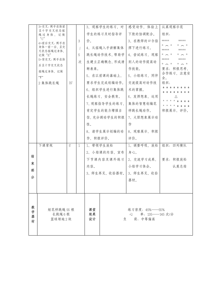 跳绳（教案）体育四年级下册.doc第2页