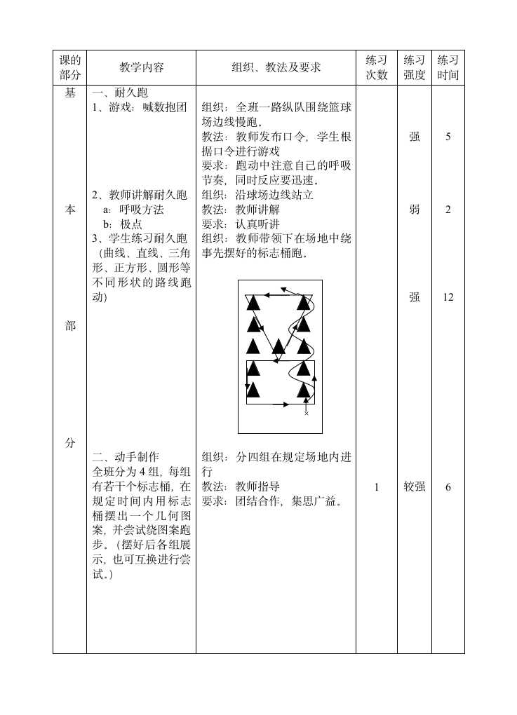 四年级体育 耐久跑 教案 全国通用.doc第2页