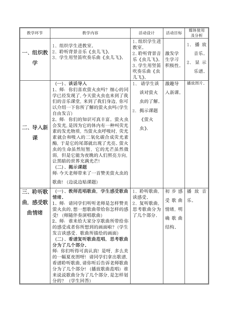 人音版   六年级上册音乐教案-7《萤火虫》（表格式）.doc第2页