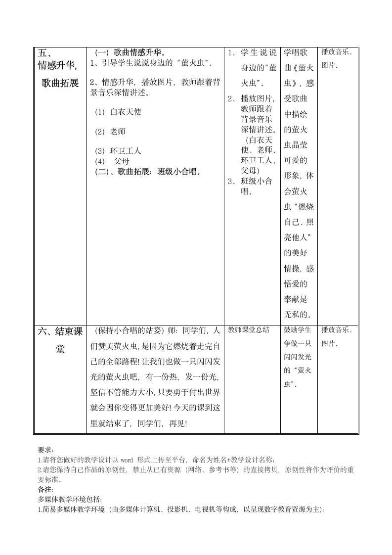 人音版   六年级上册音乐教案-7《萤火虫》（表格式）.doc第6页