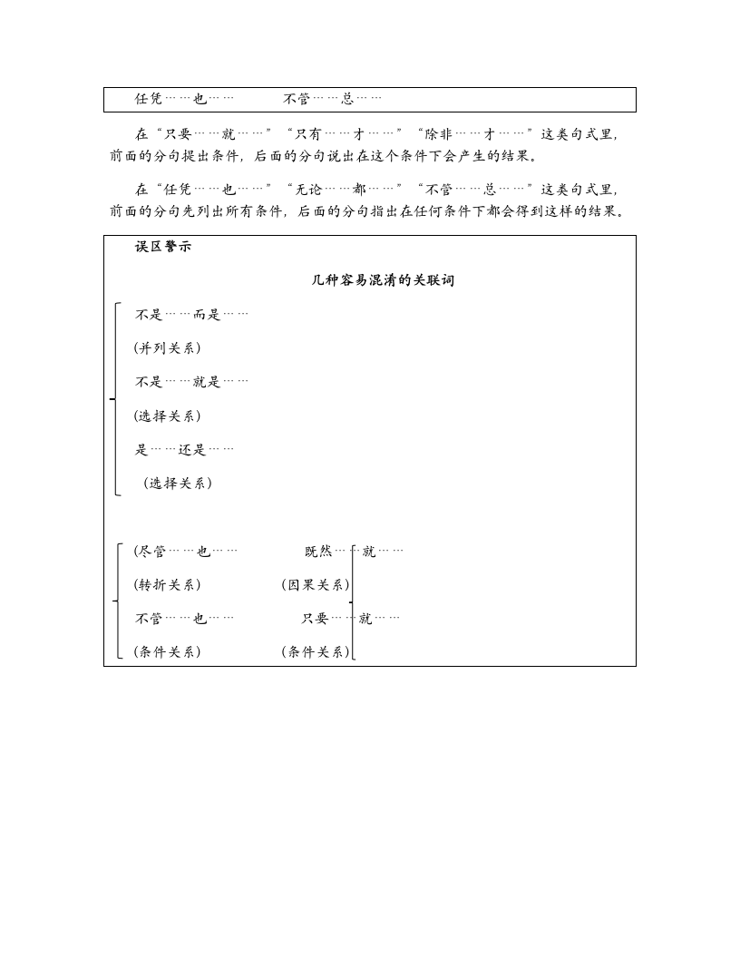 六年级下册 句子的类型及句子关联类型讲义.doc第10页