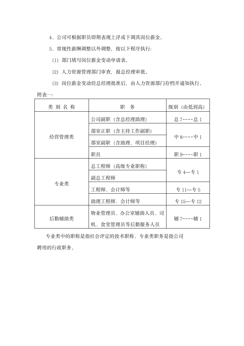 薪酬管理办法.docx第3页