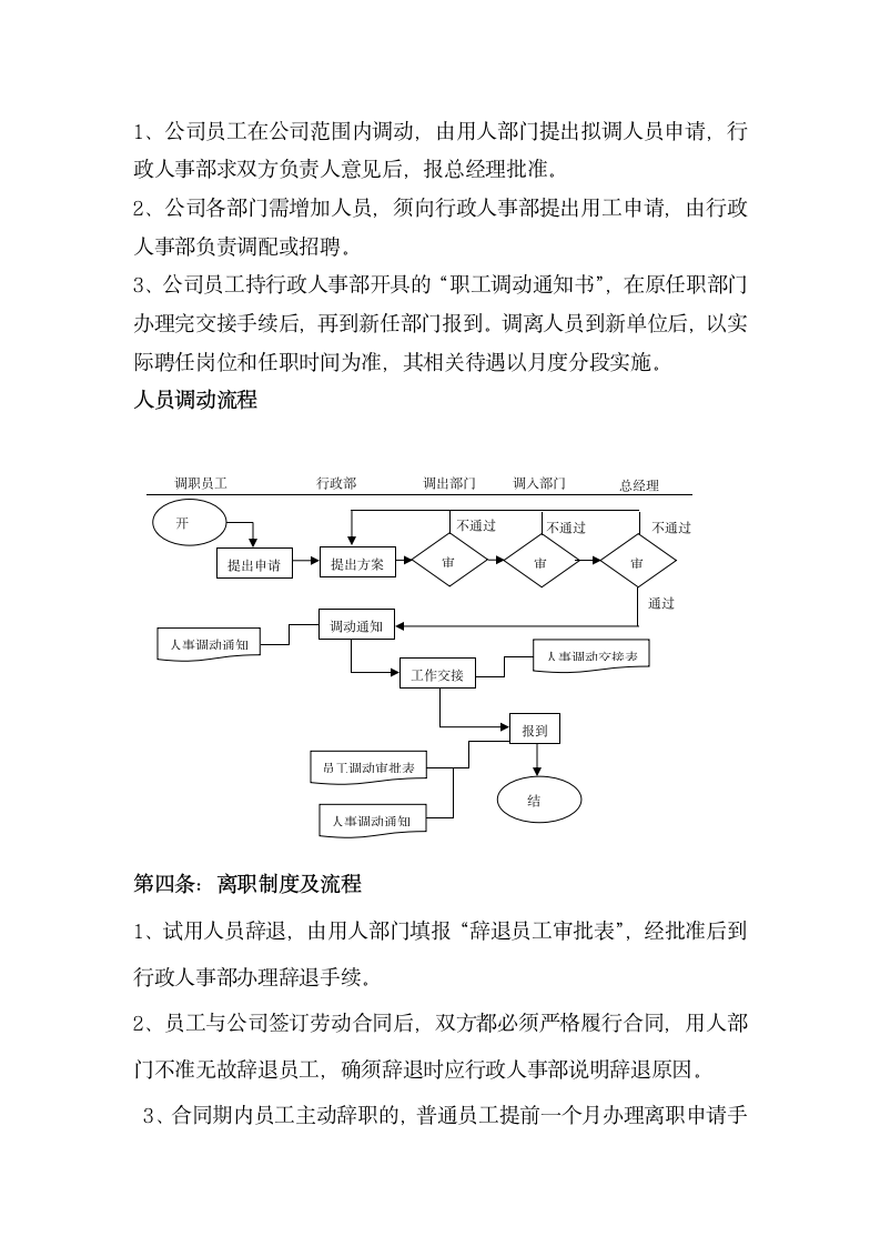 招聘、录用调动、离职制度及流程.docx第9页