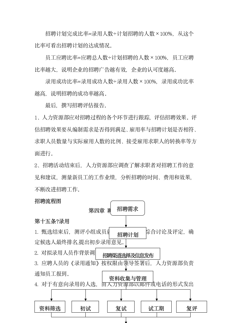 公司招聘管理制度.docx第5页